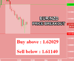 EURNZD.png