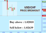 USDCHF.png