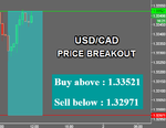 USDCAD.png