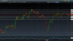 SPX_4H_PP_151201.GIF