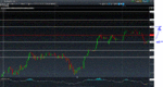 DAX_1H_PP_151201.GIF