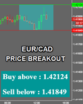 EURCAD.png