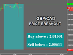 GBPCAD.png