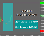 AUDNZD.png