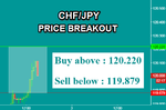 CHFJPY.png