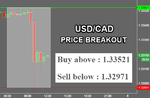 USDCAD.png