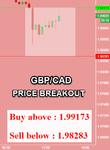 GBPCAD.png