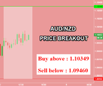 AUDNZD.png