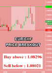 EURCHF.png