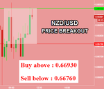 NZDUSD.png