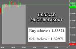 USDCAD.png