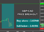 GBPCAD.png