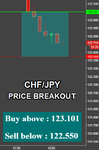 CHFJPY.png