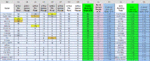 SPX_LT_2015_Wk50.GIF