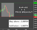 EURUSD.png