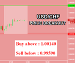 USDCHF.png