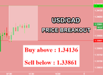 USDCAD.png