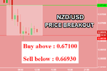 NZDUSD.png