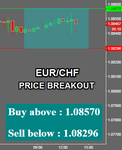 EURCHF.png