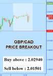 GBPCAD.png