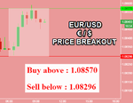 EURUSD.png