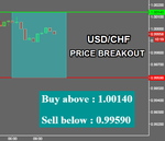 USDCHF.png