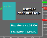 USDCAD.png