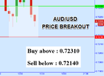 AUDUSD.png