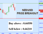 NZDUSD.png