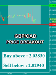 GBPCAD.png