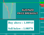 AUDNZD.png