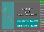 USDJPY.png