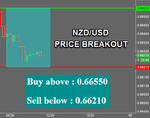 NZDUSD.png