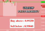 USDCHF.png