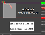 USDCAD.png