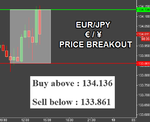 EURJPY.png