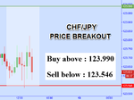 CHFJPY.png