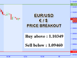 EURUSD.png