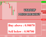 USDCHF.png