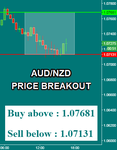 AUDNZD.png