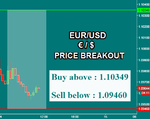 EURUSD.png