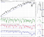 SPX_W_11-12-15.png