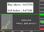 NZDUSD.png