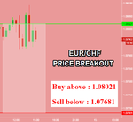 EURCHF.png