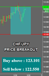 CHFJPY.png