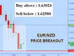 EURNZD.png