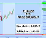 EURUSD.png