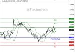 audusd.jpg