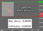 USDCHF.png