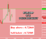 EURGBP.png